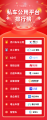 2023年度車輛管理平臺Top10排行榜單！